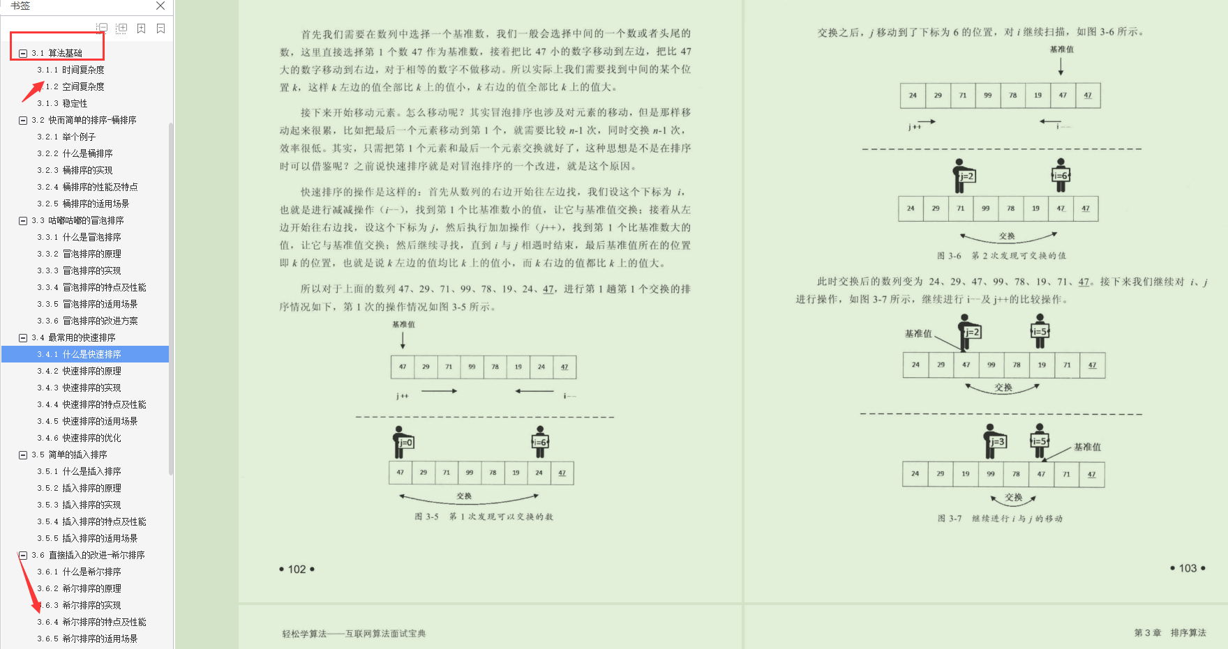 黑幕!阿里P8爆出学透这份算法面试文档,不再怕任何大厂算法题