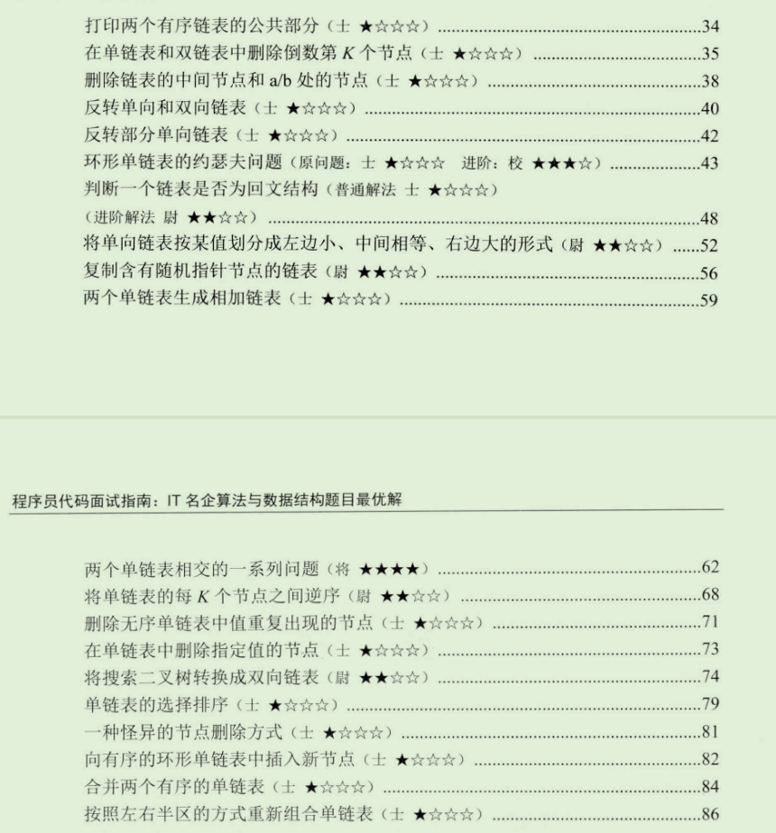 黑幕!阿里P8爆出学透这份算法面试文档,不再怕任何大厂算法题