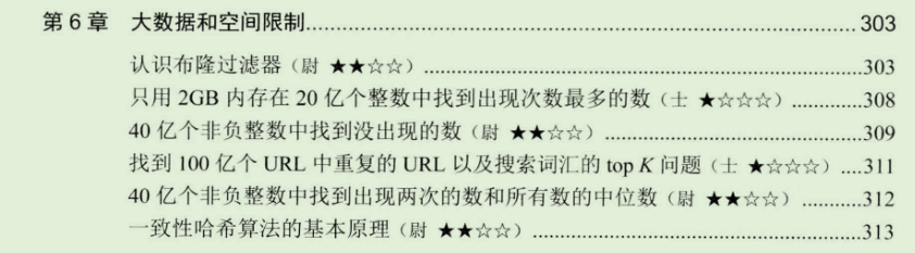 黑幕!阿里P8爆出学透这份算法面试文档,不再怕任何大厂算法题