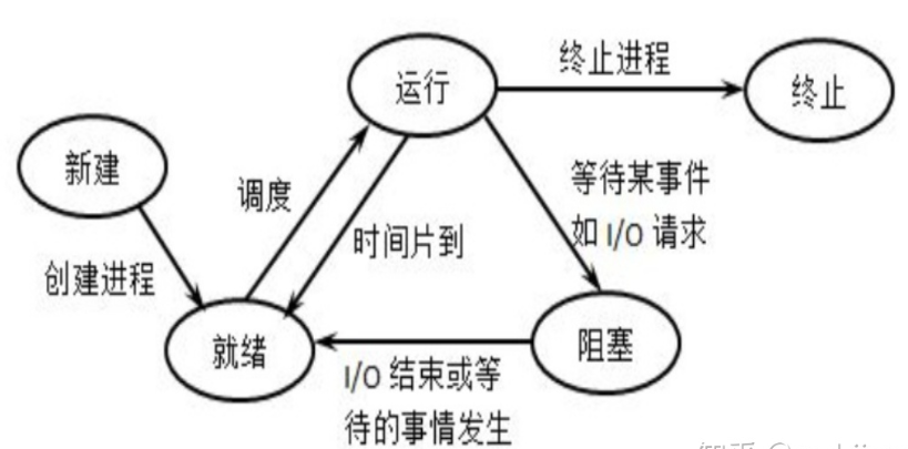 1600087855331