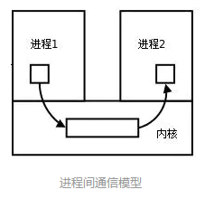 1600175388789