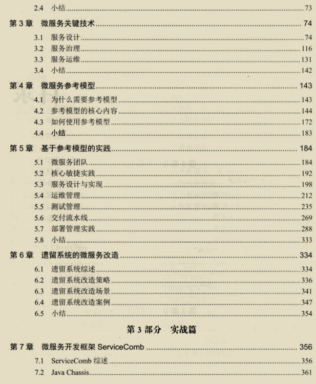 鬼斧神工!阿里技术官发布这份微服务架构笔记,刷新了我的世界观