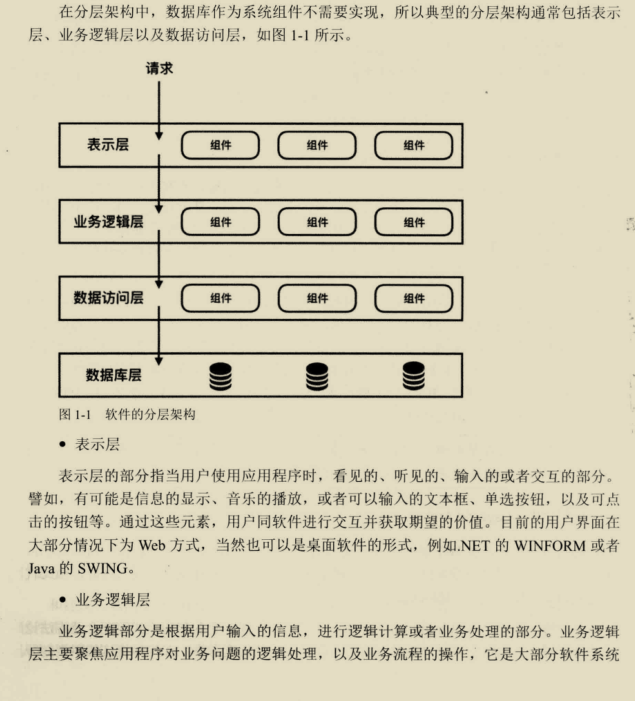 鬼斧神工!阿里技术官发布这份微服务架构笔记,刷新了我的世界观