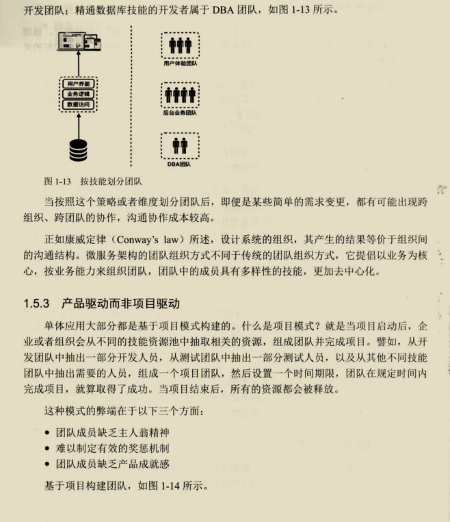 鬼斧神工!阿里技术官发布这份微服务架构笔记,刷新了我的世界观