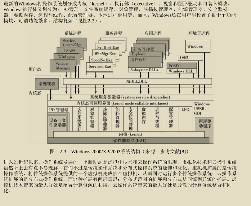 腾讯技术官又曝神作,两份堪称‘千古绝唱’操作系统笔记现已疯传