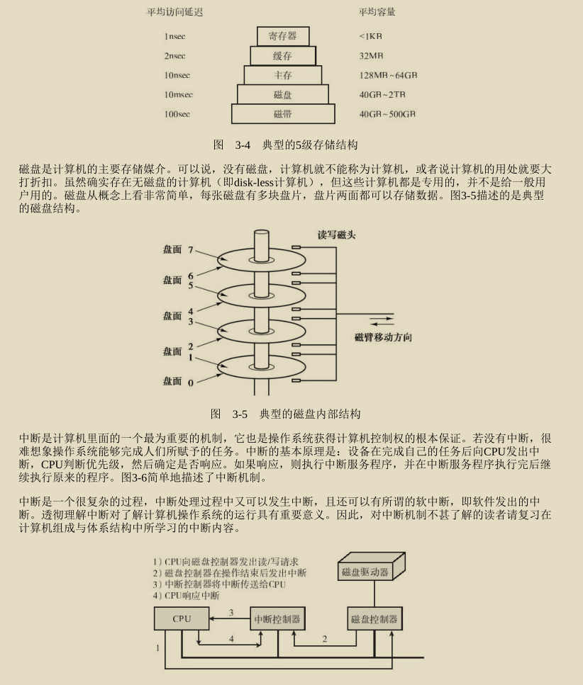 腾讯技术官又曝神作,两份堪称‘千古绝唱’操作系统笔记现已疯传