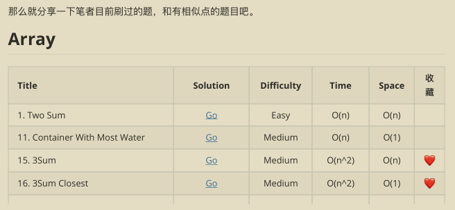 Github惊现高星神作,两份算法宝典让你横扫大厂算法面试题