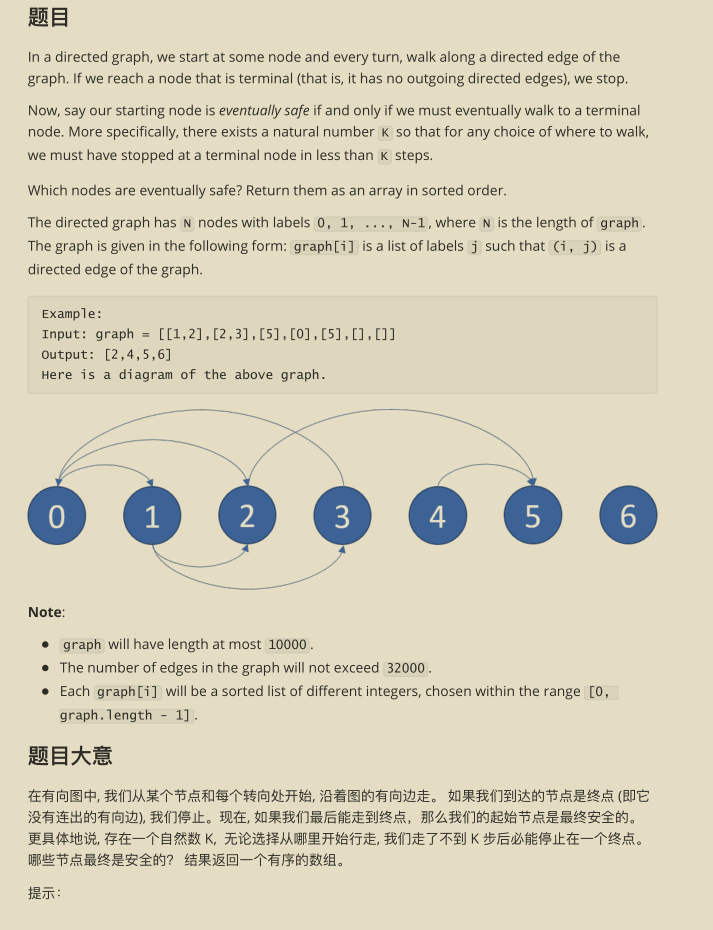 Github惊现高星神作,两份算法宝典让你横扫大厂算法面试题