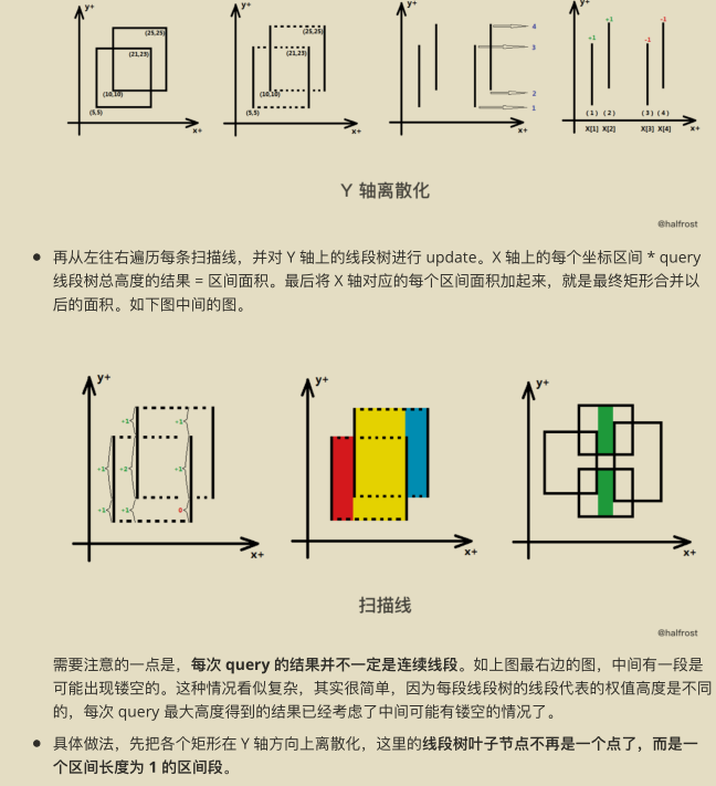 Github惊现高星神作,两份算法宝典让你横扫大厂算法面试题