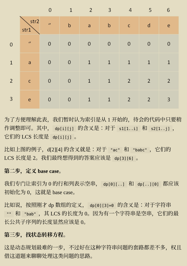 Github惊现高星神作,两份算法宝典让你横扫大厂算法面试题