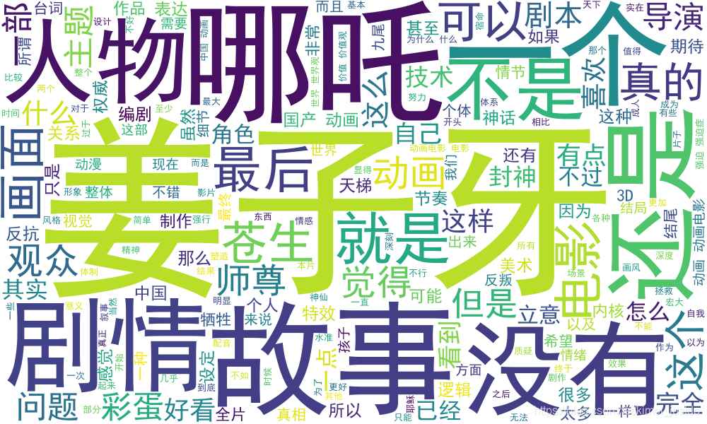 利用Python实现《姜子牙》和《哪吒》的票房对比和评价分析