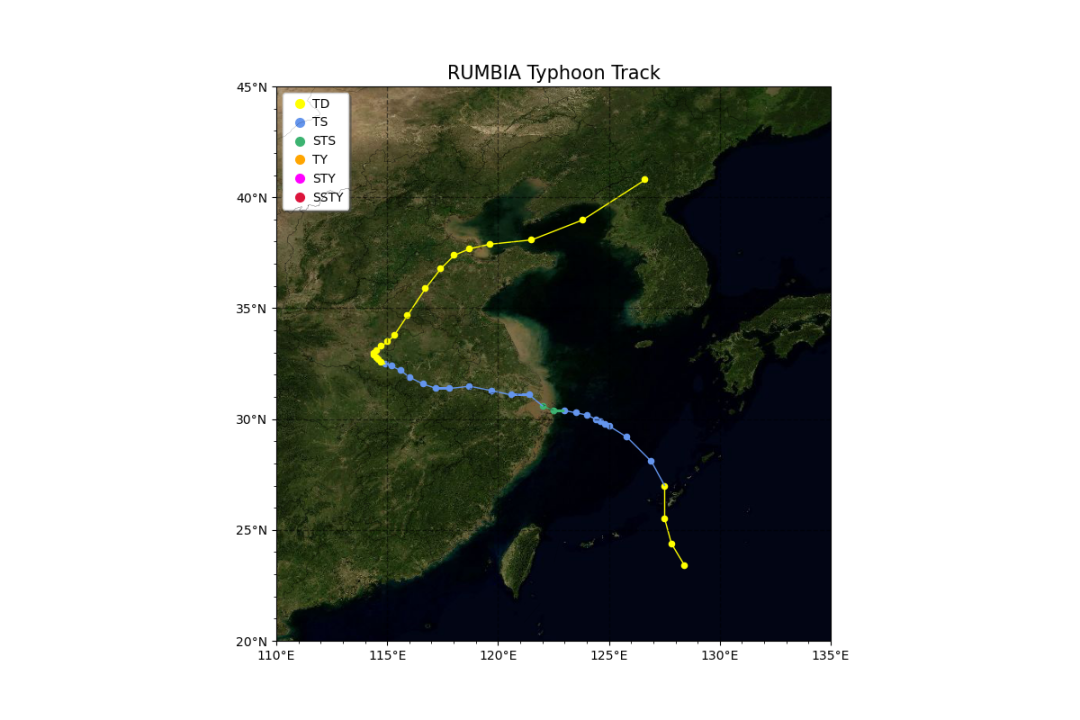 python可视化绘图:台风路径可视化