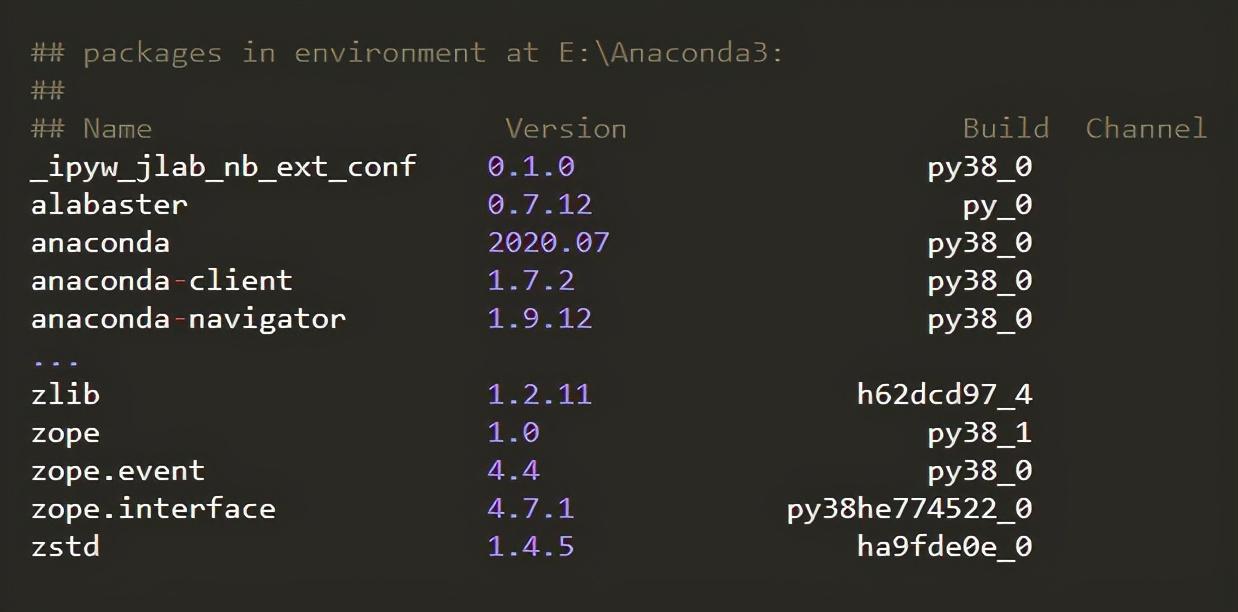 Python数据分析:Anaconda的介绍与安装