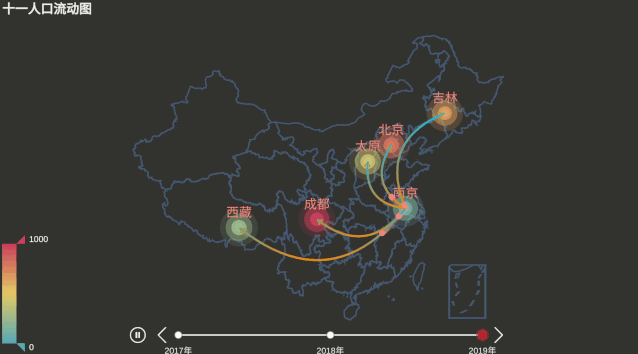 精致优美的数据可视化图是怎么样的?来看看这十类图