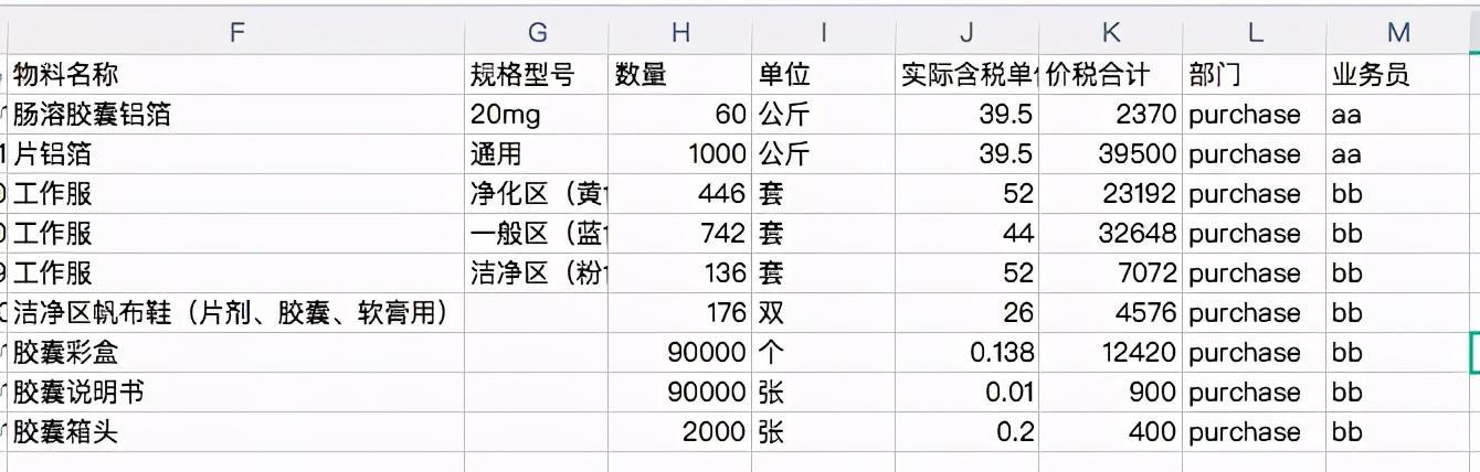 vlookup函数功能非常强大,那在Python中如何实现?