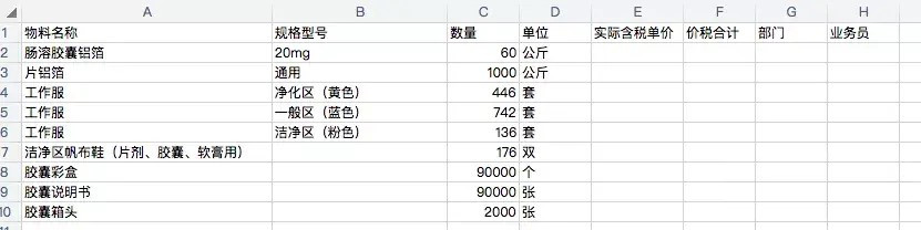 vlookup函数功能非常强大,那在Python中如何实现?