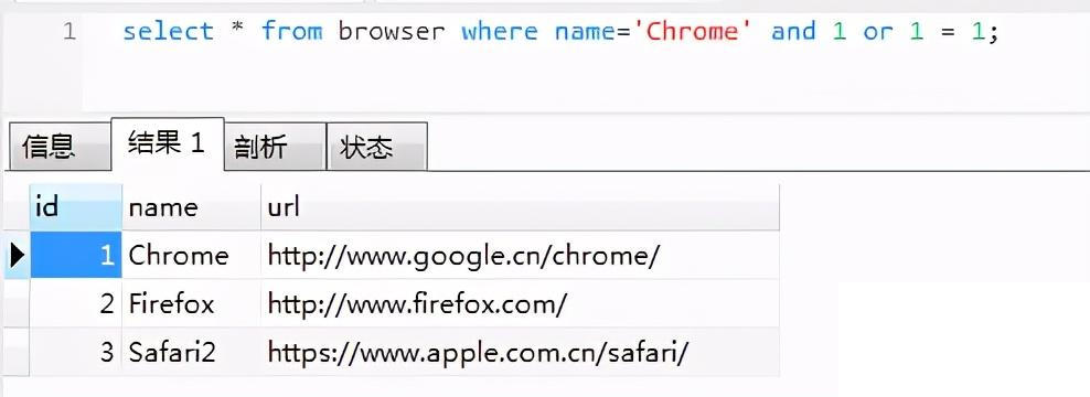 Python数据库:MYSQL讲解介绍