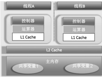 image-20201102152855951
