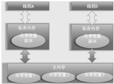 image-20201102152438158