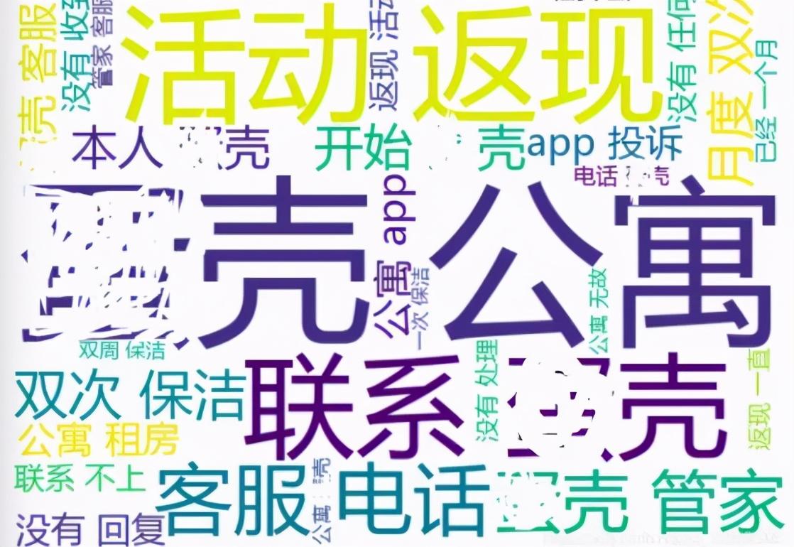 最近某壳公寓频繁传出各种负面新闻,让我们来分析下这些投诉内容