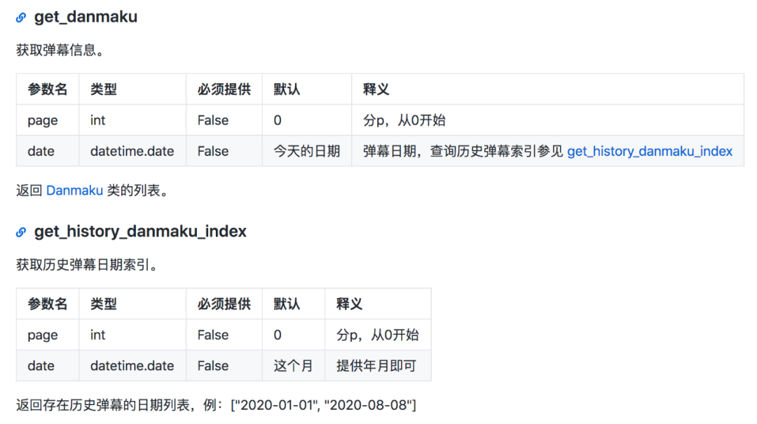 马老师的闪电五连鞭动态词云图会是怎么样的呢?丝毫不比街舞差