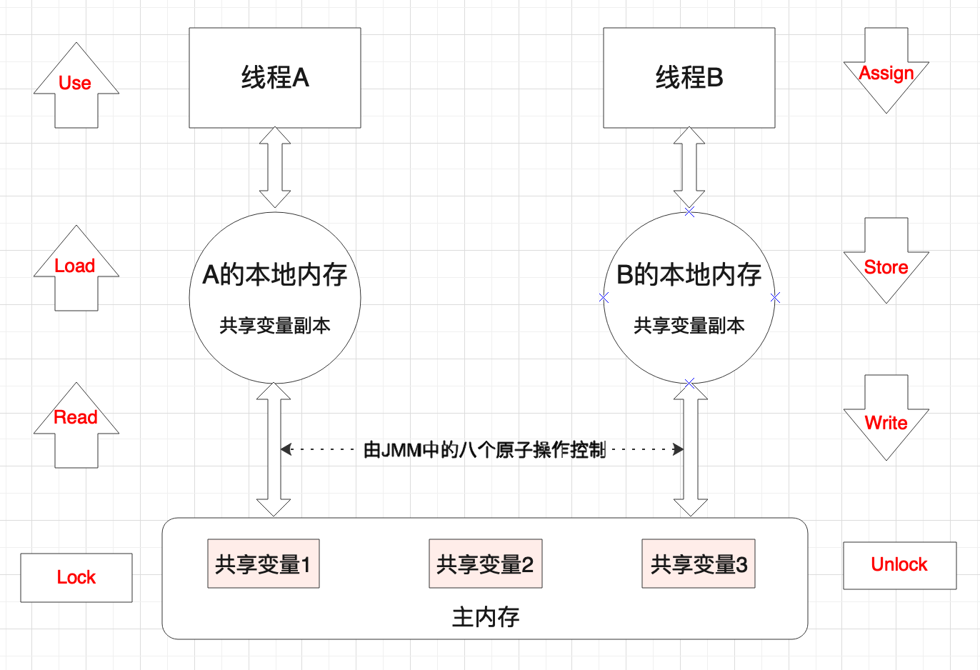 file