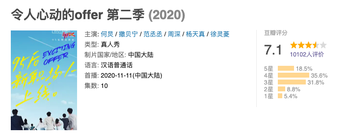 爬取《令人心动的offer2》13万弹幕,看网友是如何评价的