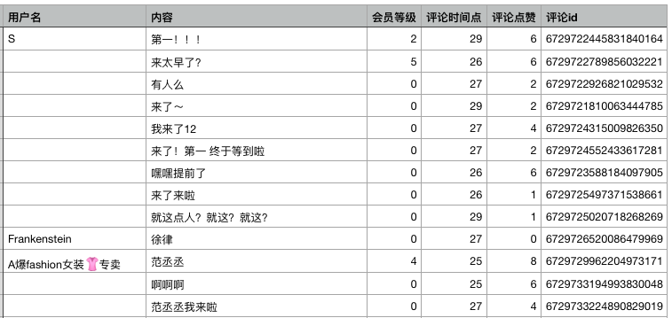 爬取《令人心动的offer2》13万弹幕,看网友是如何评价的