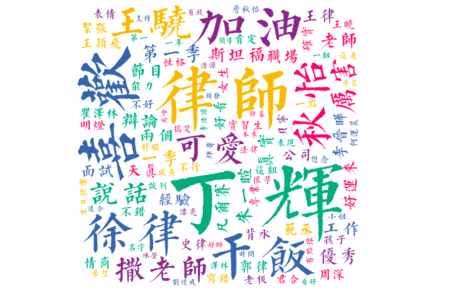 爬取《令人心动的offer2》13万弹幕,看网友是如何评价的