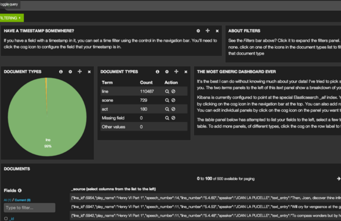 原理实践，全面讲解Logstash+Kibana+kafka
