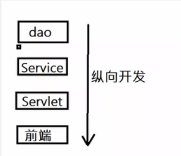 image-20201210105557010