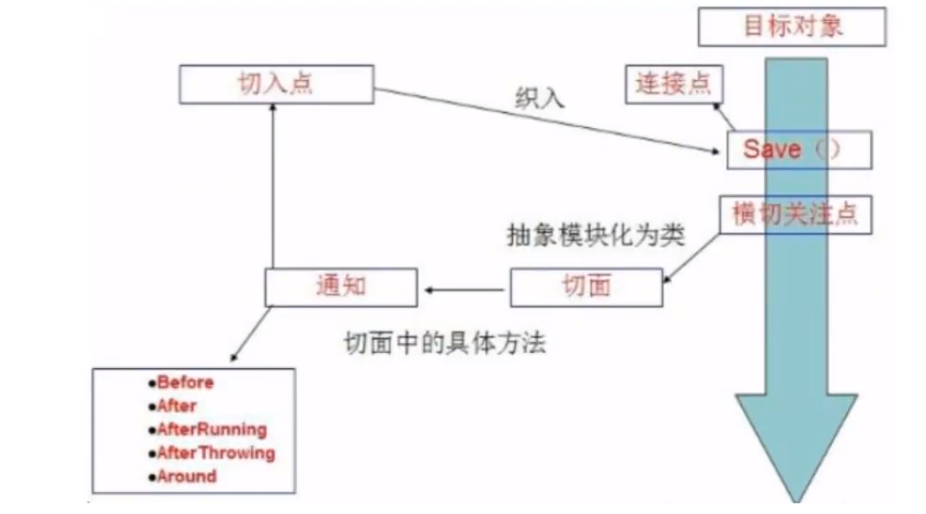 image-20201210143243920