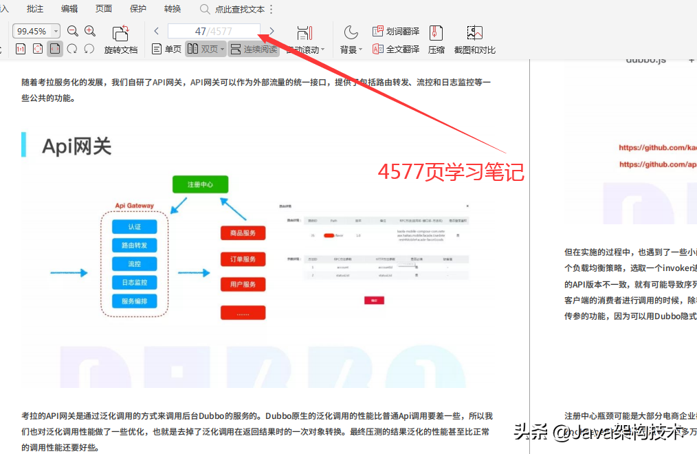 这份4577页的Java面试PDF，让我成功斩获阿里、字节等大厂offer