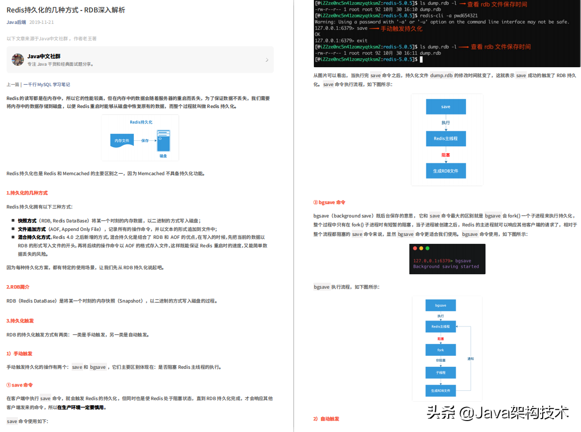 这份4577页的Java面试PDF，让我成功斩获阿里、字节等大厂offer
