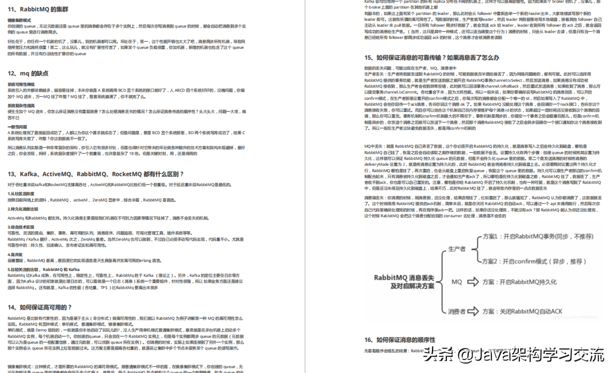 这套Github上40K+star面试笔记，可以帮你搞定95%以上的Java面试