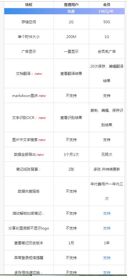 链接标题