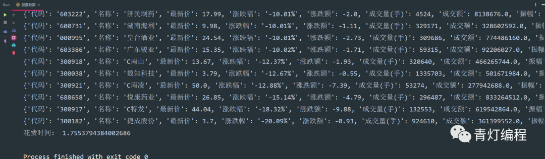 Python爬取股票数据,让你感受一下什么是一秒钟两千条数据