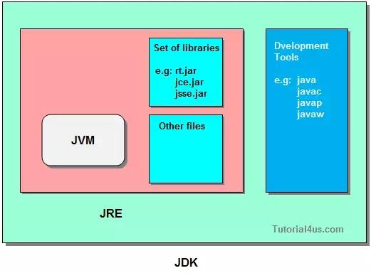 最全JVM总体概述 最全JVM总体概述-3.jpg 