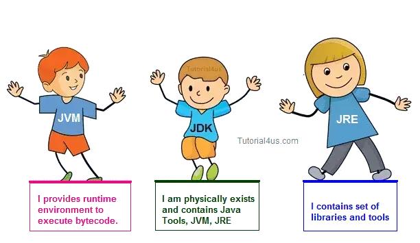 最全JVM总体概述 最全JVM总体概述-2.jpg 