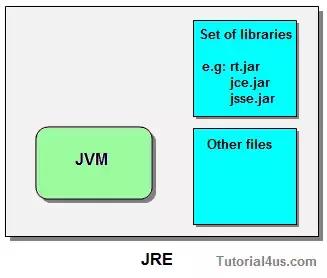 最全JVM总体概述 最全JVM总体概述-4.jpg 