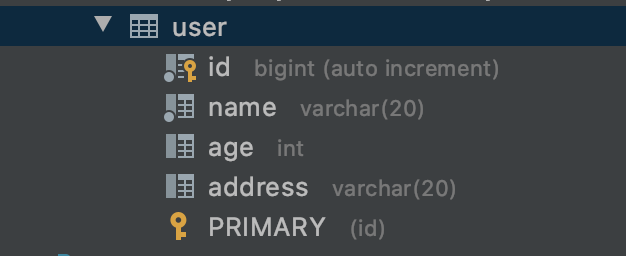 User表中已经有了Address列