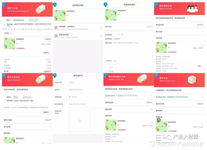 电商系统物流管理之逆向物流退换货流程设计
