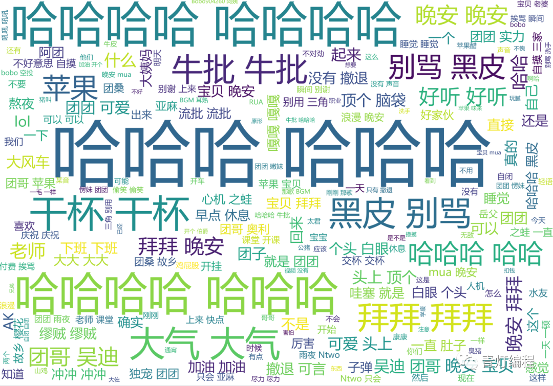 教你用20行代码爬取直播平台弹幕(附源码)