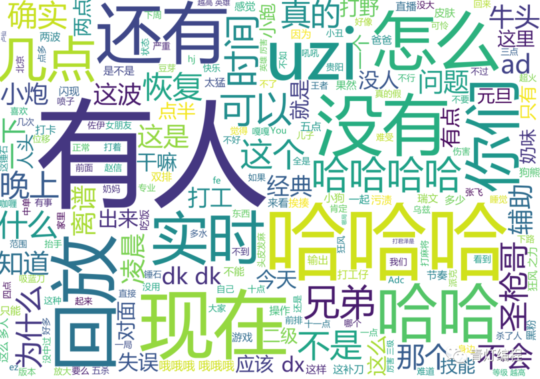 教你用20行代码爬取直播平台弹幕(附源码)