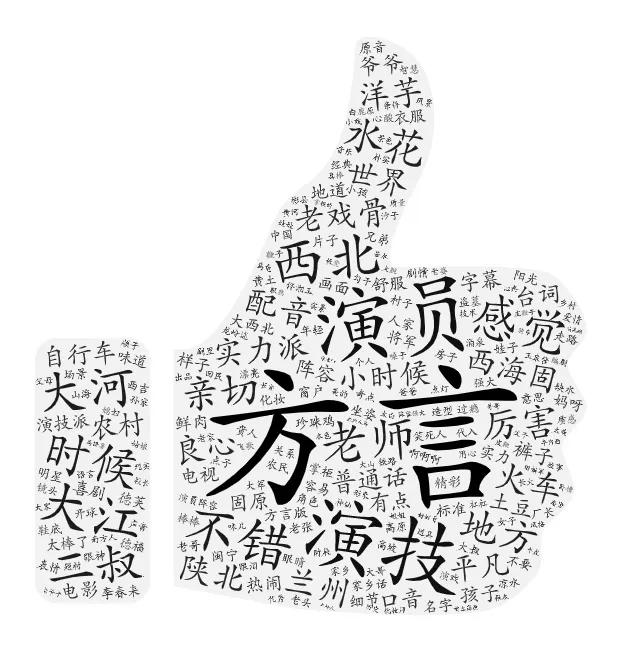 最近热播的电视剧《山海情》好看吗?爬取视频弹幕来分析一下
