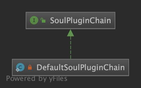 SoulPluginChain