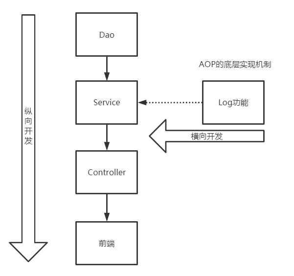 image-20210121151619785