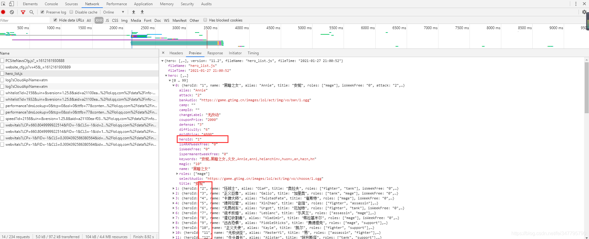 Python爬虫新手入门教学(十二):英雄联盟最新皮肤爬取