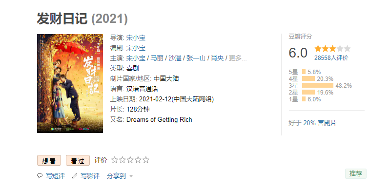分析宋小宝的处女作《发财日记》,看看这部一亿播放量的电影