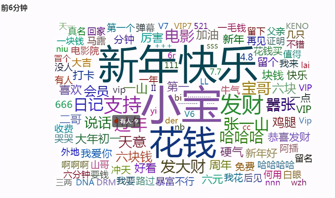 分析宋小宝的处女作《发财日记》,看看这部一亿播放量的电影